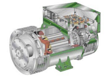 隆广镇发电机内部结构图